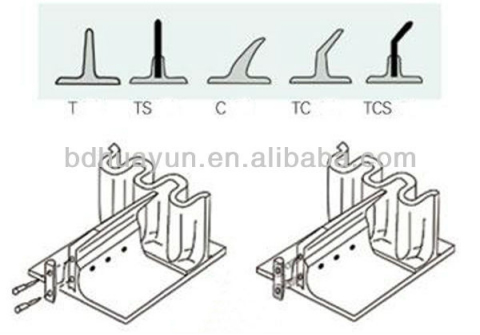 Sidewall Conveyor Belt